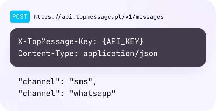 Żądanie Messages API dla SMS i WhatsApp