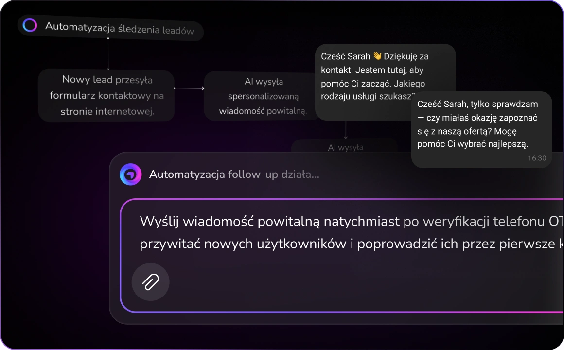 Ilustracja przedstawiająca spersonalizowane doświadczenia sprzedażowe, pokazująca, jak AI TopMessage dostosowuje interakcje na całej ścieżce klienta.