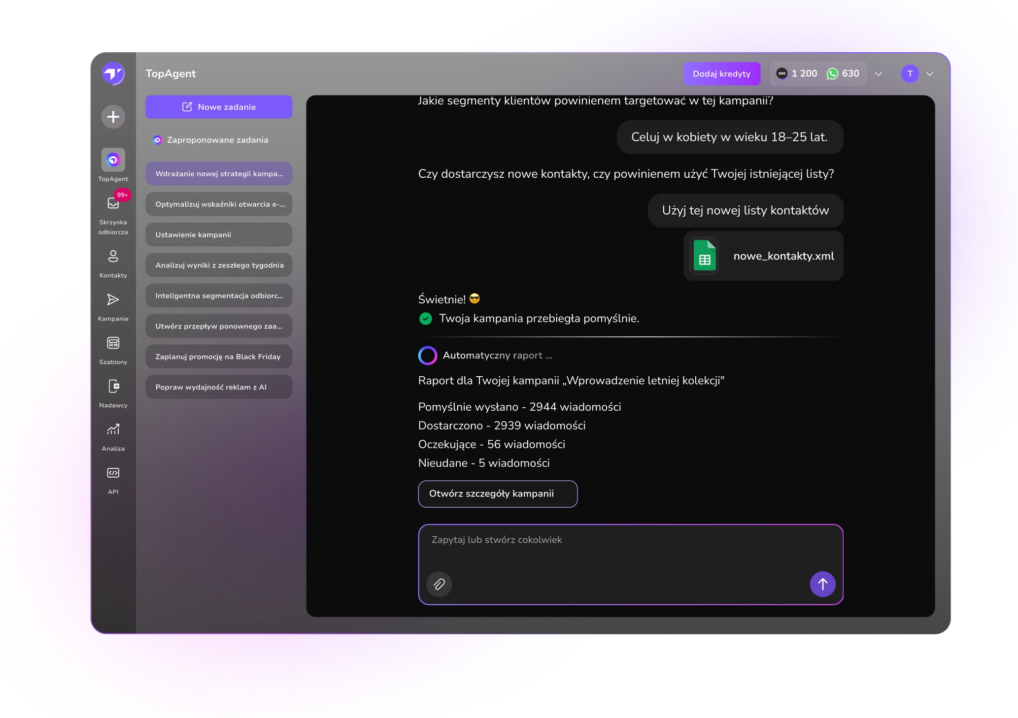 Zrzut ekranu pulpitu nawigacyjnego AI TopMessage pokazujący automatyczne tworzenie kampanii, proaktywne raportowanie i sztuczną inteligencję obsługującą zadania klientów bez ręcznego wprowadzania danych.