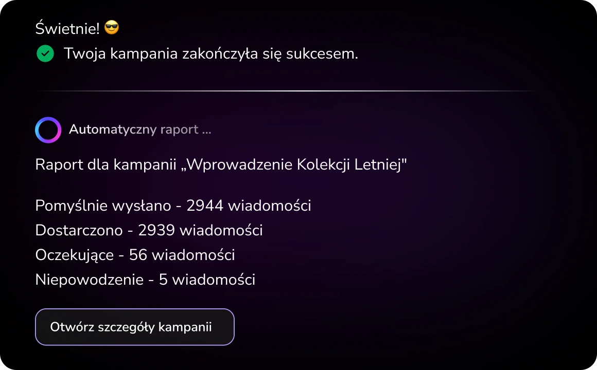 Zrzut ekranu interfejsu TopAgent pokazujący proaktywne raportowanie, w którym AI automatycznie dostarcza wgląd i metryki zaangażowania bez żądania ze strony użytkownika.