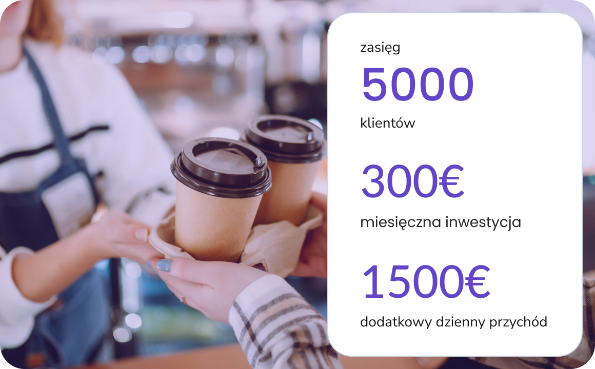 Klient kupujący kawę w kawiarni, która osiągnęła zauważalne wyniki dzięki TopMessage