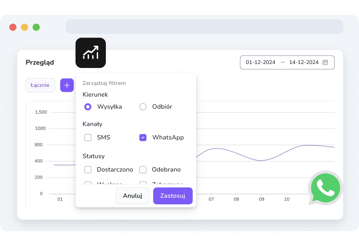 Interfejs TopMessage pokazujący zaawansowane opcje filtrowania dla analityki kampanii SMS
