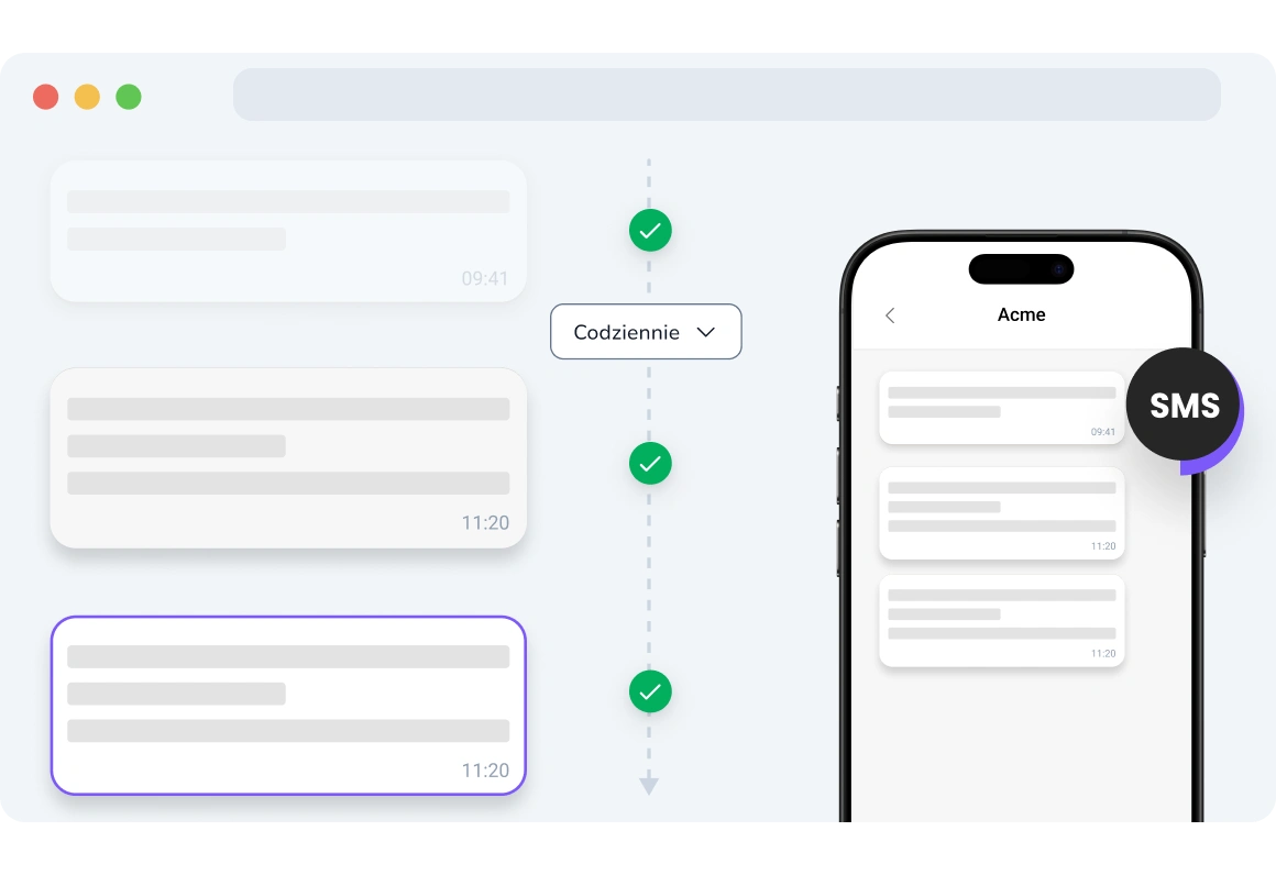 Zrzut ekranu strony cyklicznych kampanii SMS w TopMessage.