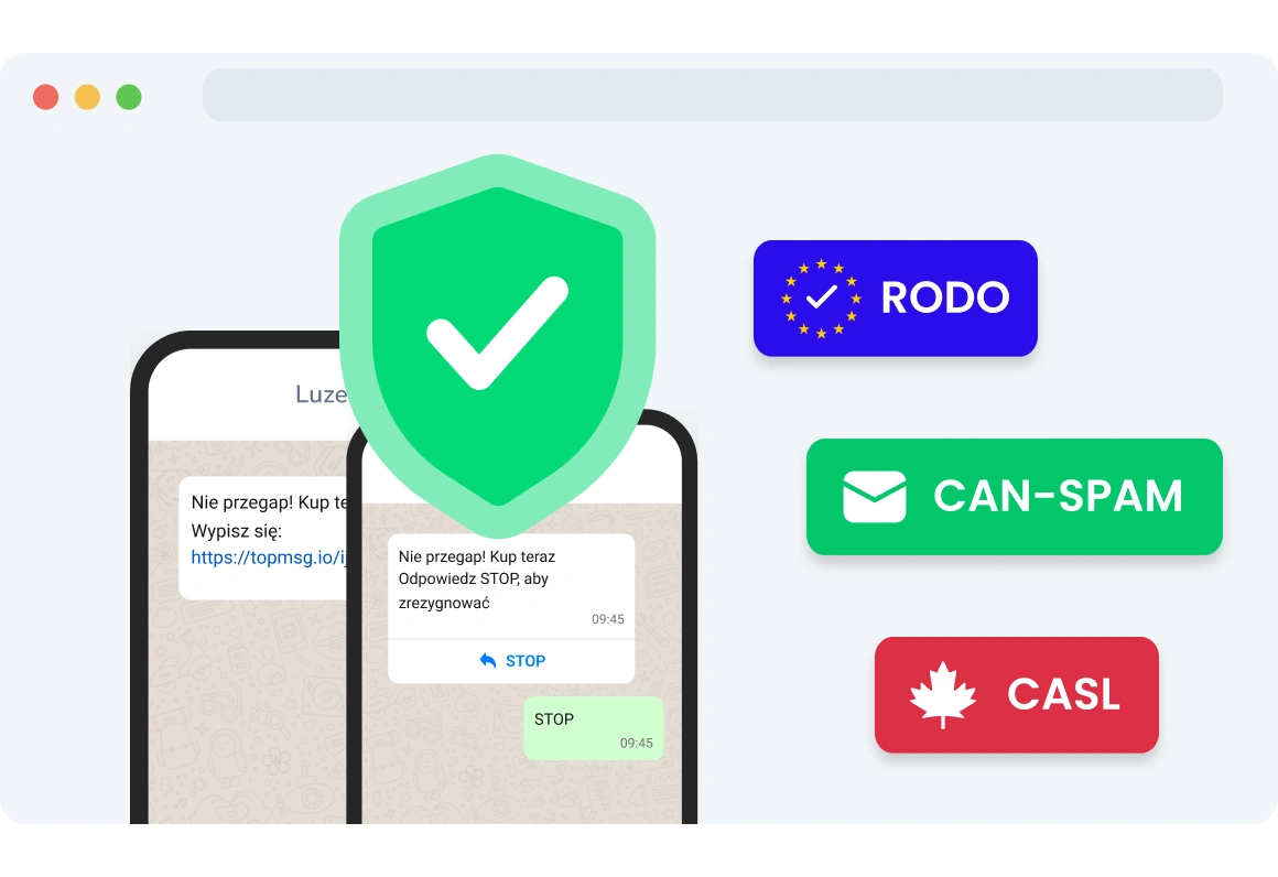 Ilustracja ikon zgodności z RODO, CAN-SPAM i CASL, podkreślająca łatwe i legalne opcje rezygnacji dla odbiorców WhatsApp.