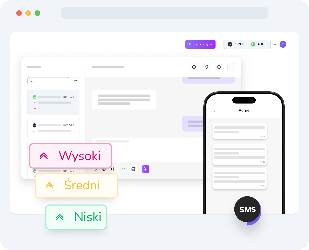 Interfejs wyświetlający ustawienia priorytetów wiadomości SMS i metryki wydajności w TopMessage.