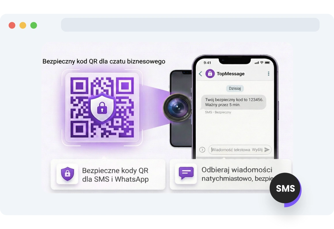 Klient bezpiecznie wysyłający wiadomość SMS za pomocą kodu QR TopMessage.