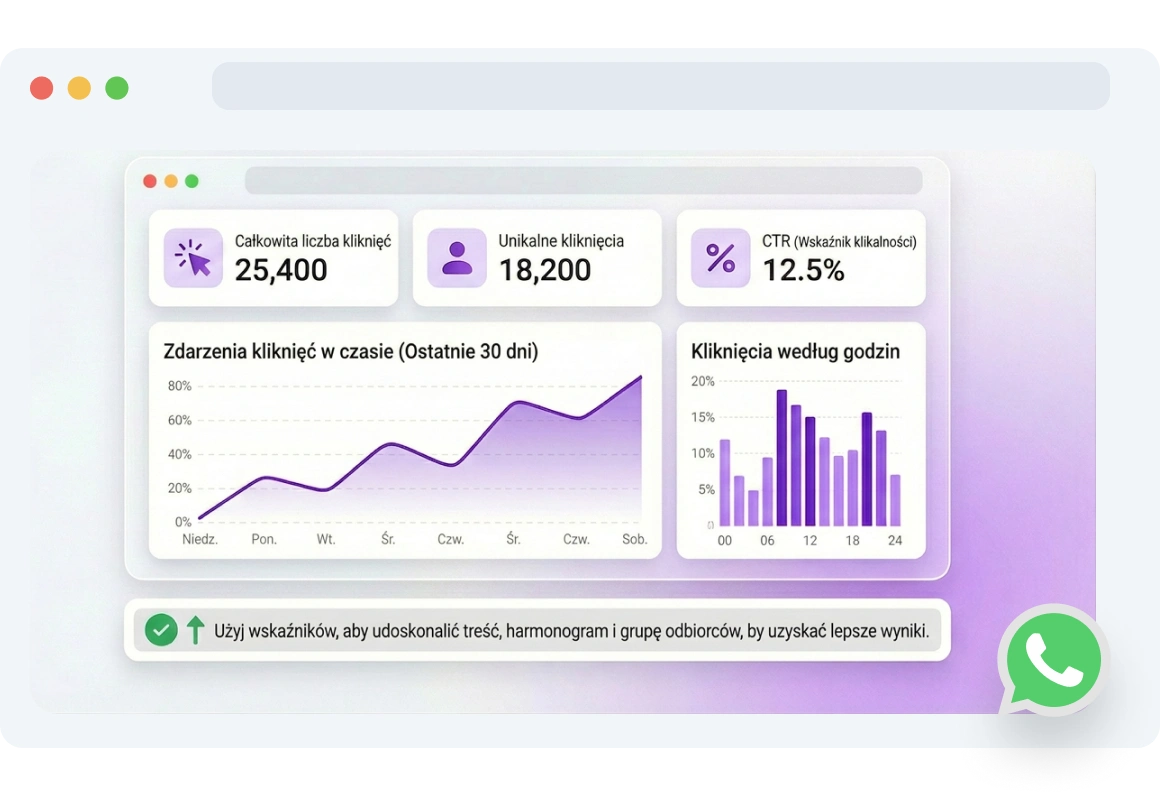Zrzut ekranu strony Adresów URL Mediów WhatsApp TopMessage.