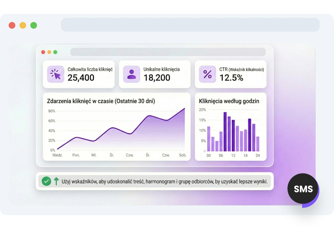 Zrzut ekranu strony śledzenia linków TopMessage.
