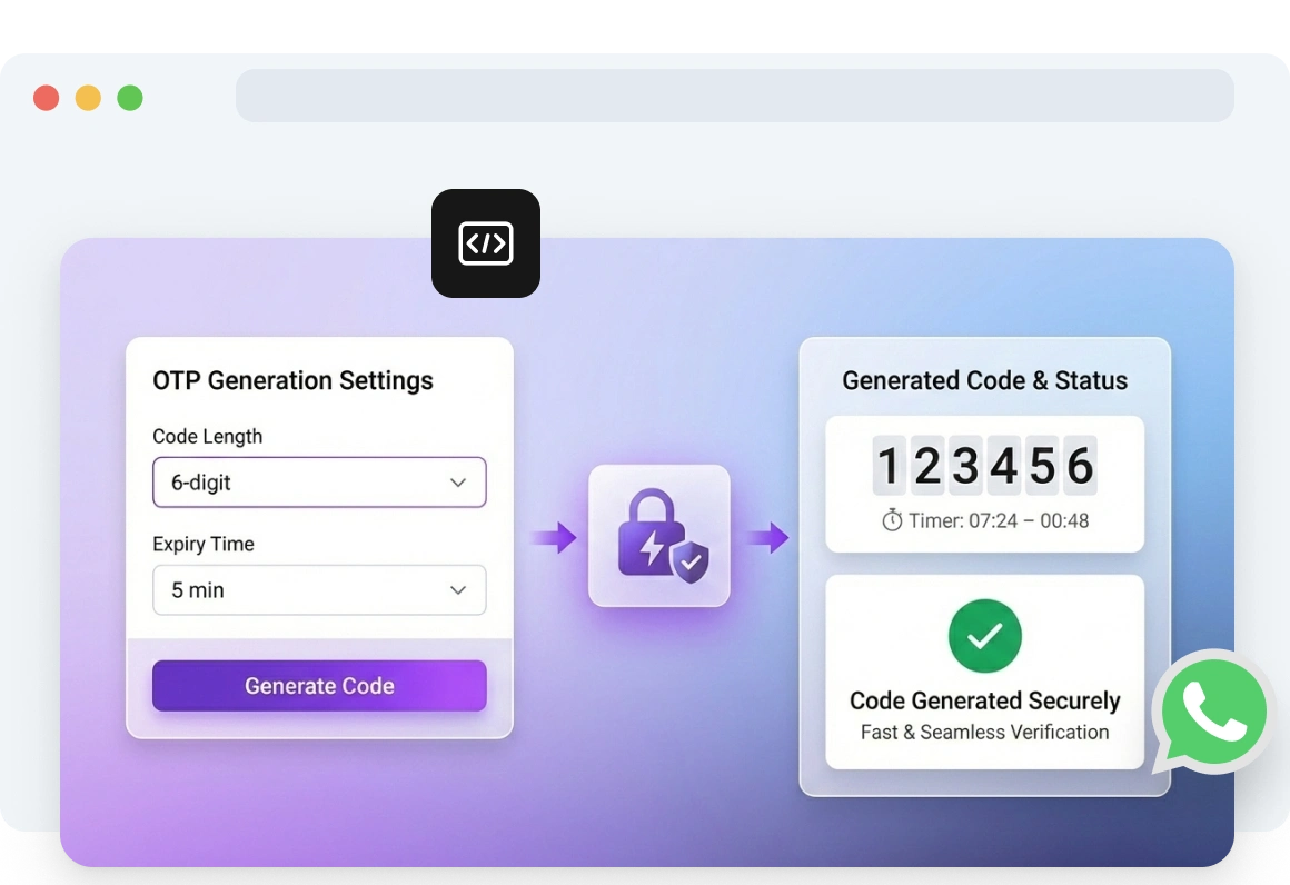 Zrzut ekranu TopMessage WhatsApp OTP API automatycznie generującego i dostarczającego jednorazowe kody weryfikacyjne, pokazujący ustawienia długości i wygaśnięcia kodu.